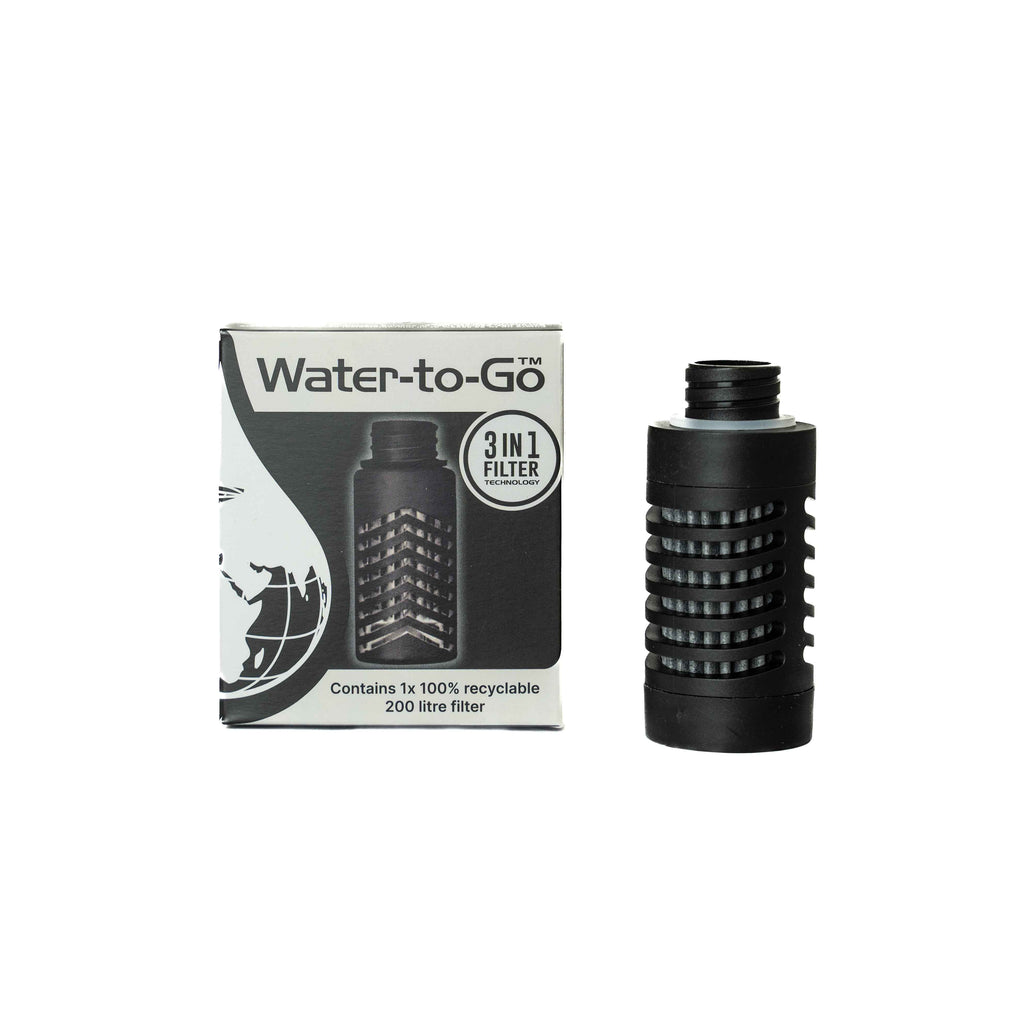 Replacement Water Filters