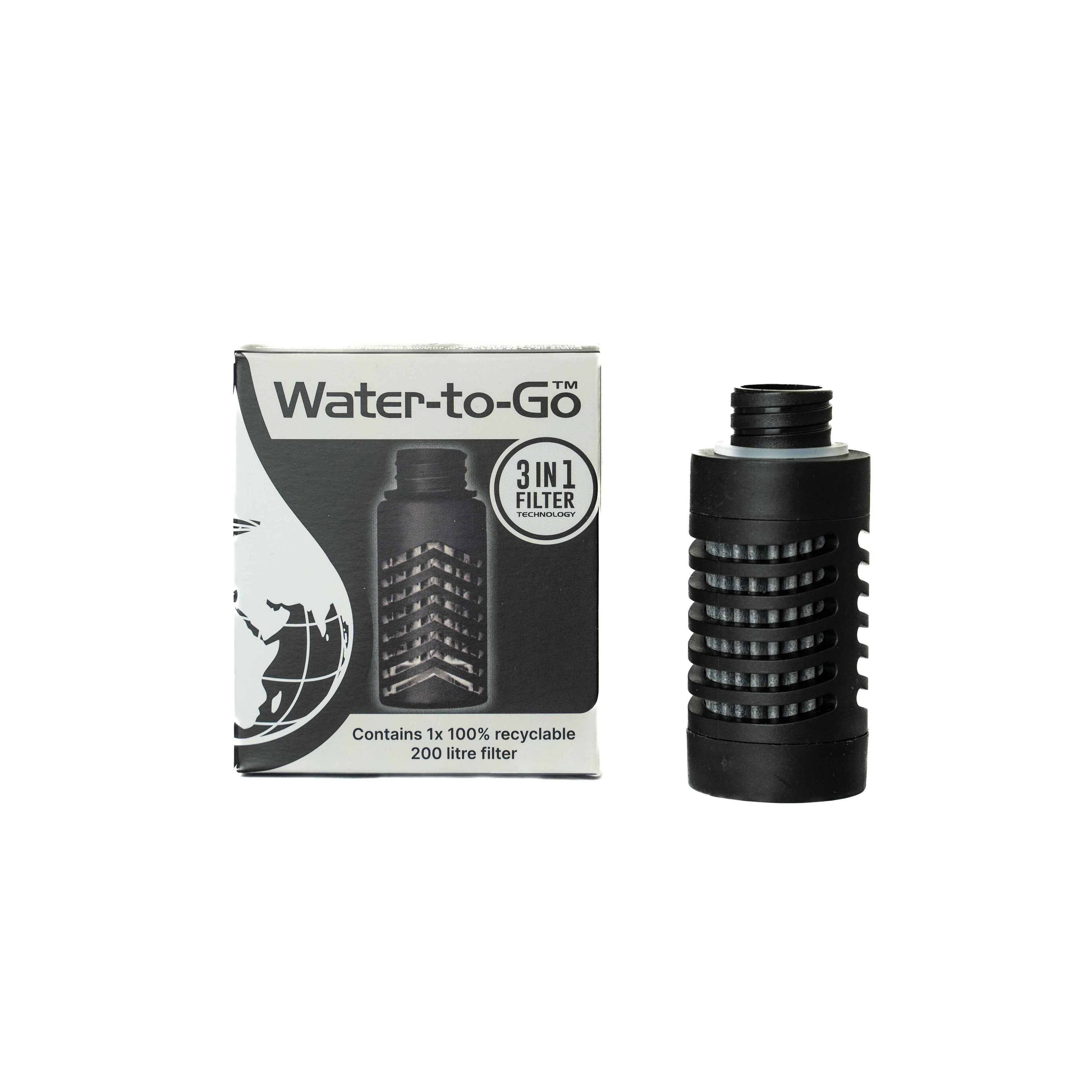 Replacement Water Filters