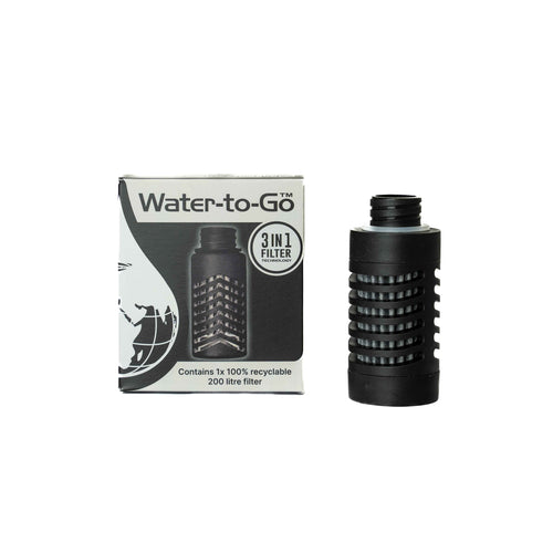 Replacement Water Filters