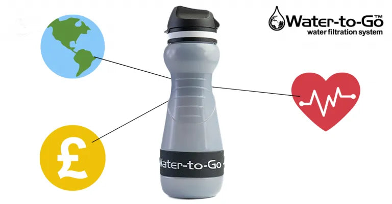 Water-to-Go water filtration system bottle with icons representing the world, money, and heart on a white background.